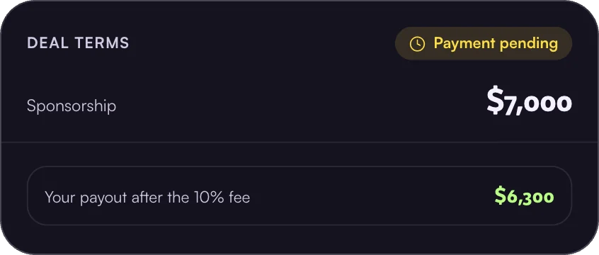 The same $7,000 deal on the host’s side — Ghost’s 10% comes out of the payout.
